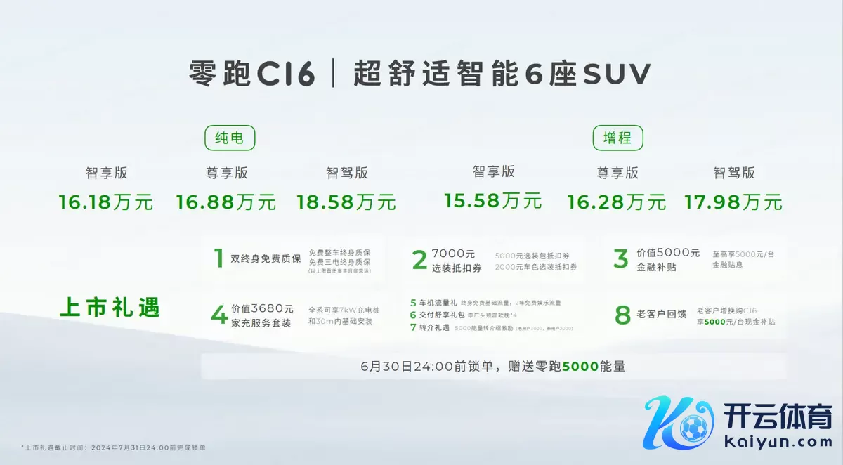 理思L8半价了？不是！零跑C16上市了！