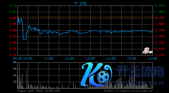 无缺日志母公司逸仙电商2020年营收52.33亿元 同比增72.65%