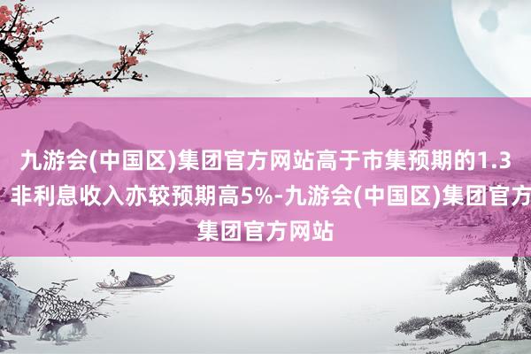 九游会(中国区)集团官方网站高于市集预期的1.39%；非利息收入亦较预期高5%-九游会(中国区)集团官方网站